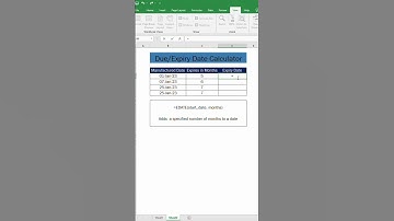Calculate Expiry Date in Excel