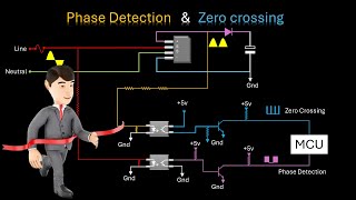 Phase Detection vs Zero Crossing