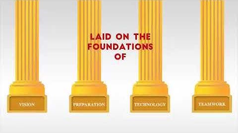 NIMBUS: Corporate Video