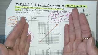 MCR3U1 1.3 Properties of Parent Functions Part 1
