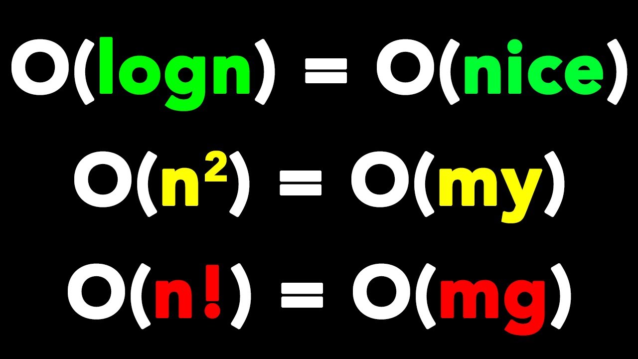 Big O Time/Space Complexity Types Explained - Logarithmic, Polynomial ...