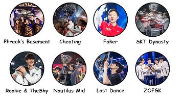 Every Worlds Explained in 28 Minutes