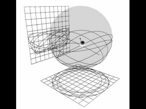 spherical pendulum