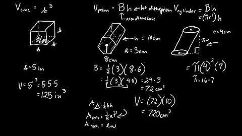 Geometry Honors 12.4 Volume of Prisms and Cylinders