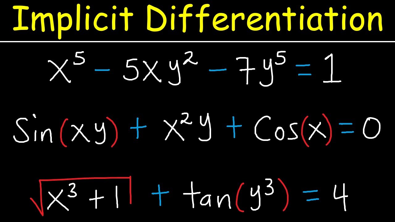 Implicit Differentiation Explained — Trig Functions, Product Rule ...