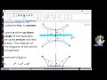 5-7-A Hyperbola Part A