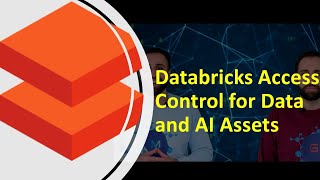 How to configure Databricks Access Control on Data and AI assets?