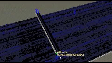 Look at the botnets!