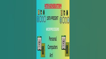 The Evolution of Computers-4TH GENERATION OF COMPUTERS #shortvideo #educational