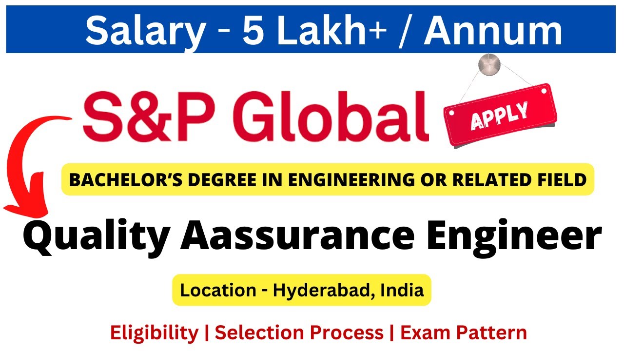 S&P Global Off Campus Drive for Freshers 2023/2024 Quality Aassurance ...