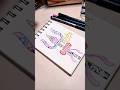 17/25 days mandala art easy shiv drawing #shorts #mandalaart #shiv