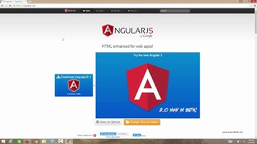 28  ng cloak and other Directives   AngularJs in Hindi