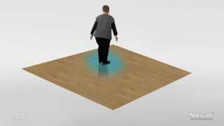 MariCare: Elsi® Smart Floor - Technology