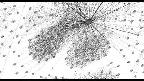 Dynamic Network Graph #1: edge weight = 50+