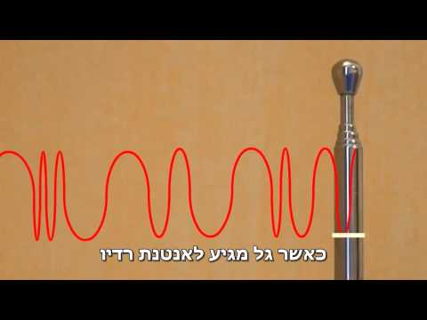 וִידֵאוֹ: איך אפנון יתר עובד?