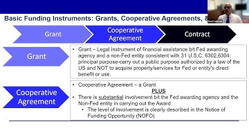Grants 101 Webinar