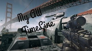 My Aw Timeline - Reecey