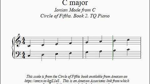 C  major scale 1 octave: Circle of Fifths Series. Book 2. TQ Piano