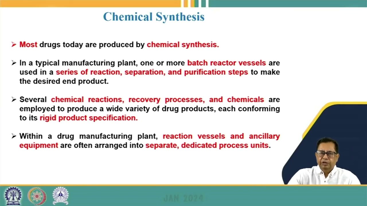 Lecture 53: Treatment of wastewater produced from Pharmaceutical industry