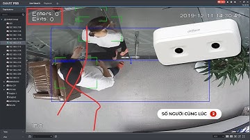 Demo các trường hợp đếm người của camera IPC-HD4140XP-3D