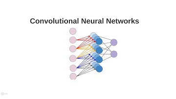 Course:001 Introduction guide to Tensorflow For D-Learning With Python