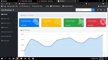 ASP.NET MVC Trang Lớp ( Dash Board, Upload Image, CKEditor )