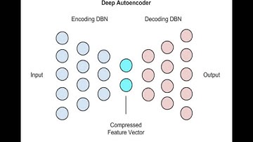 #BLSW16 Massive parallel GPU accelerated DeepLearning in the cloud
