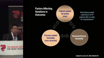 Dr. Douglas  Lee: "Modelling Heart Failure Outcomes Right From the Emergency Room"
