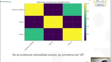 Tarea 3 – Componente Práctico: Prácticas Simuladas - Manuel Rodriguez