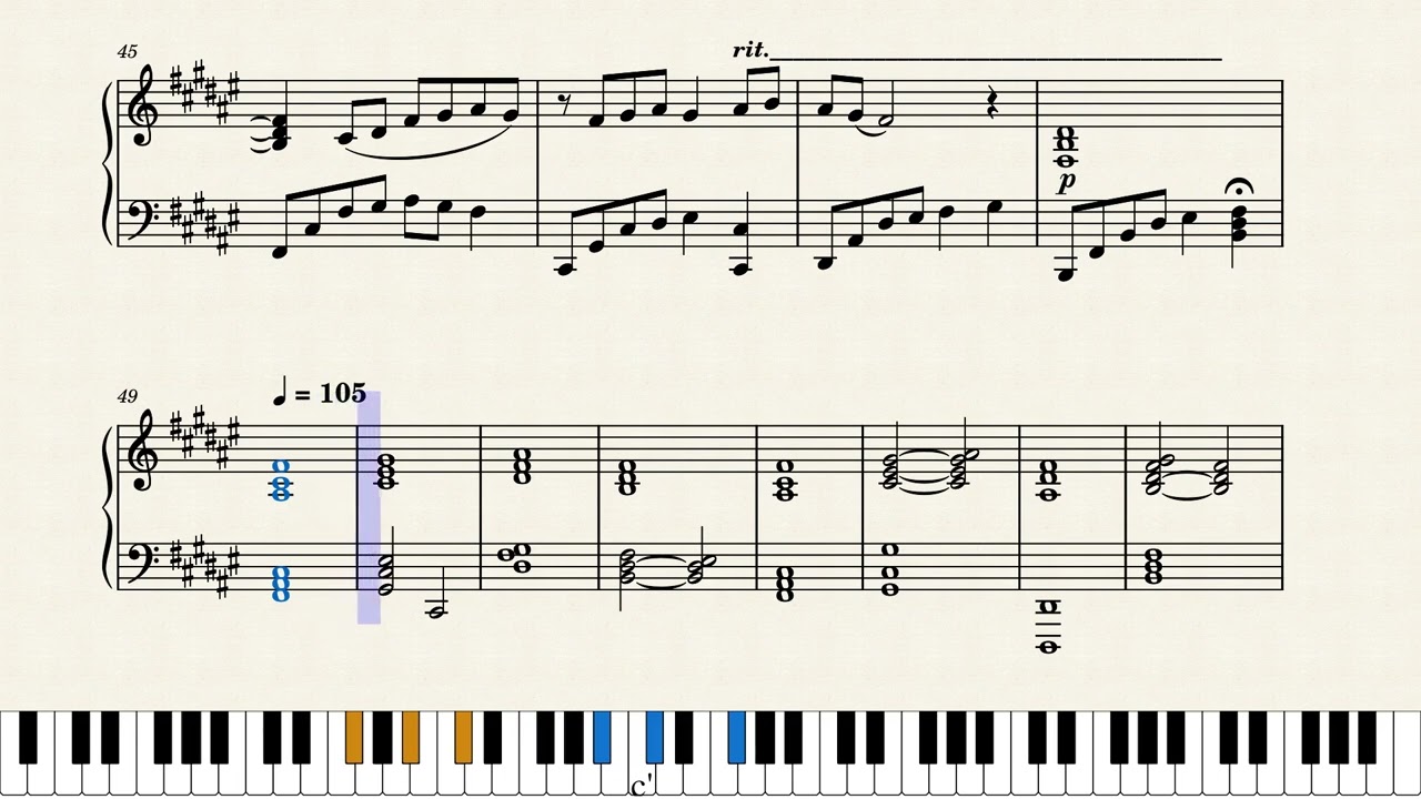 All Eyes on Me - Bo Burnham (Piano)