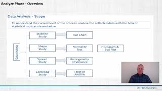 84  Bonus Videos   Hypothesis Testing with Normal Data Part 2