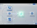 AI Content Creation Workflow with n8n Automation