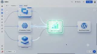 AI Content Creation Workflow with n8n Automation
