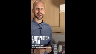 Download Lagu How Much Protein Should You Eat?