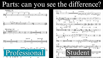 How to Format Your Parts