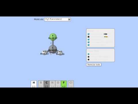 Video: ¿El fluorometano tiene enlaces de hidrógeno?