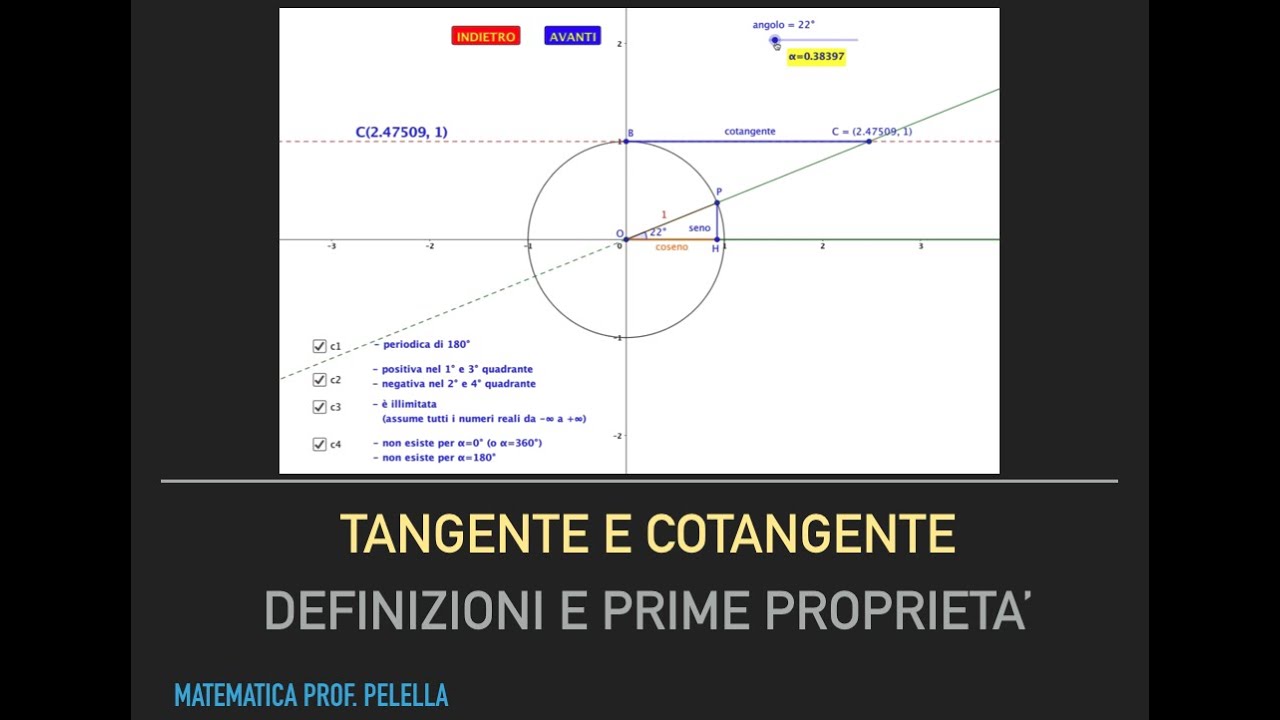 Tangente e cotangente di un angolo. Definizione e prime proprietà.