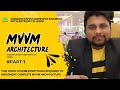 #Part1-Android MVVM Complete Example With Retrofit in Hindi | Fetch Api Android Java#android