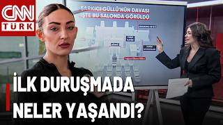 Güllü Davasında Tuğyan 2,5 Saat Ne Anlattı? İşte Duruşma Salonundan Yansıyan Çarpıcı Detaylar...