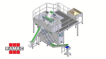 PVC Fittings Packaging Line