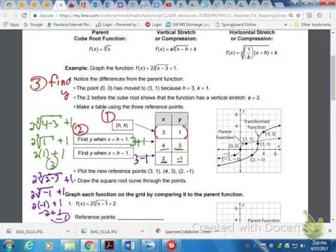 Cube Root Transformations Lecture