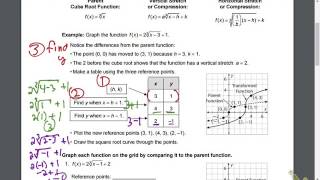 Cube Root Transformations Lecture