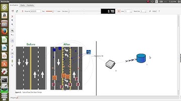 vanet simulation projects|NS3 Vanet Projects|www.phdacademy.in|+91 8870457435 (call/whatsapp)