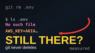 Git Never Deletes Anything — Where Your Removed File Lives