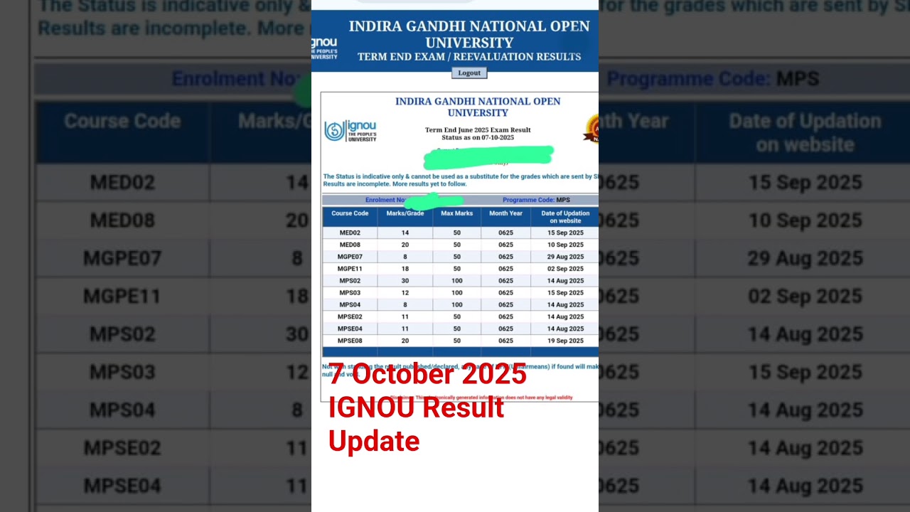 (Breaking News) IGNOU June 2025 Exam Result 10th Big Update Published | IGNOU Exam Result
