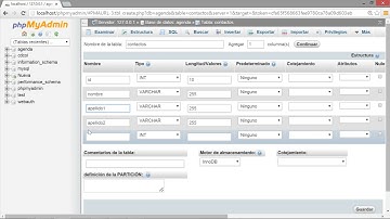 Curso de MySQL 5 6 y phpMyAdmin   04 Mayusculas
