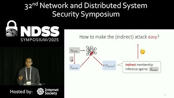 NDSS 2025 - A Method to Facilitate Membership Inference Attacks in Deep Learning Models