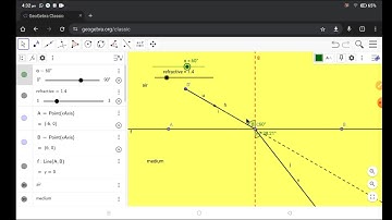 Refraction of light simulation by geogebra @geogebralearning