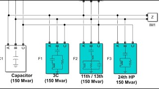 Harmonics Mitigation and Power Quality Improvement for Photovoltaic Microgrid MATLAB Simulink