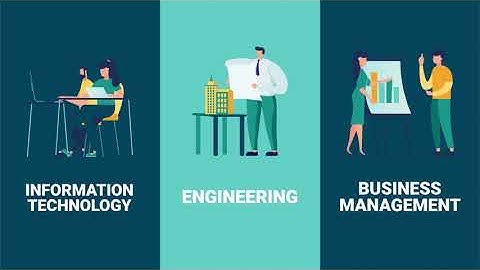 SLIIT Academy 2021 Intake